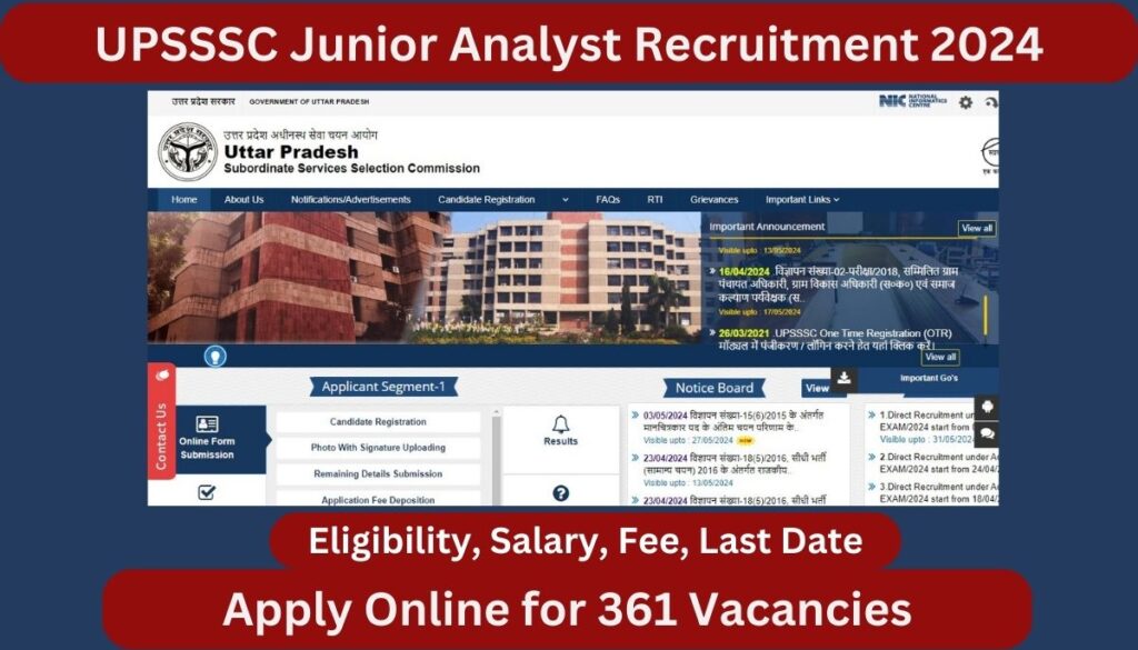 UPSSSC Junior Analyst Recruitment 2024