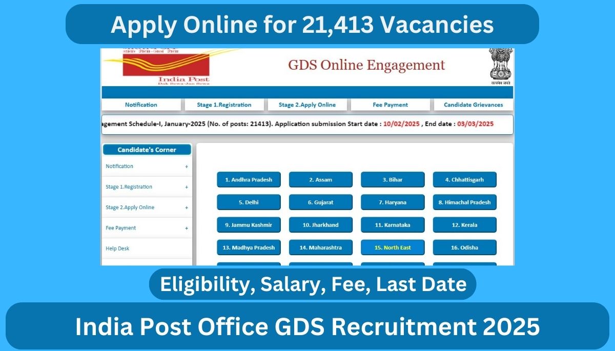 India Post Office GDS Recruitment 2025